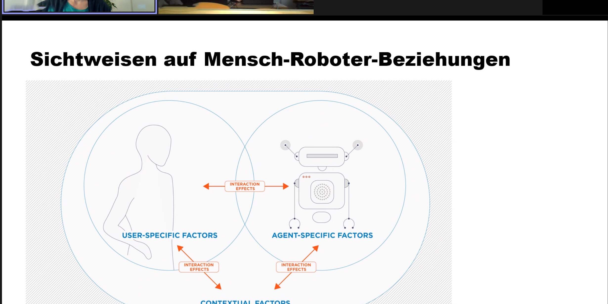 Vorträge zu Robotik, Roboter und AI – Roboter-Mensch-Beziehung