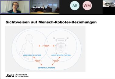 Vorträge zu Robotik, Roboter und AI – Roboter-Mensch-Beziehung