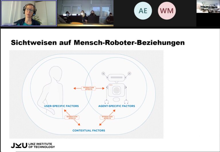 Vorträge zu Robotik, Roboter und AI – Roboter-Mensch-Beziehung