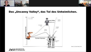 Vorträge zu Robotik, Roboter und AI – Roboter-Mensch-BeziehungH-BEZIEHUNG